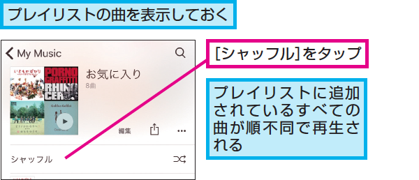 Iphoneで音楽をシャッフル再生する方法 できるネット