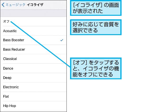 Iphoneの音質を調整する イコライザ の使い方 できるネット