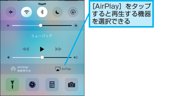 Iphoneの音楽を Airplay 対応のスピーカーなどで聴く方法 できるネット