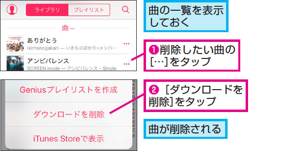 Iphoneから音楽を削除する方法 できるネット
