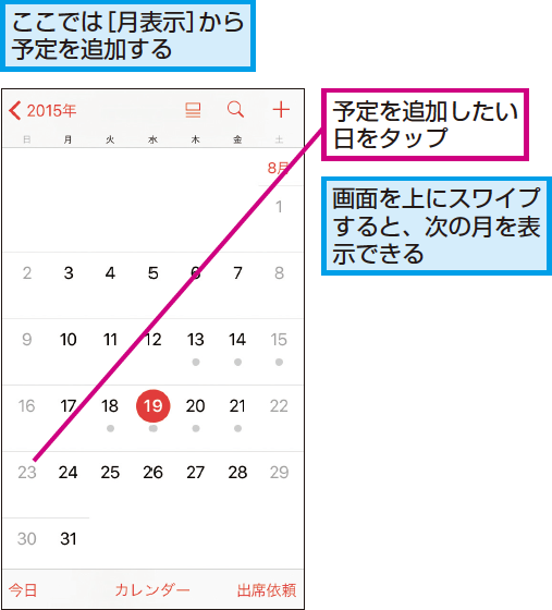 Iphneの カレンダー に予定を入力する方法 できるネット