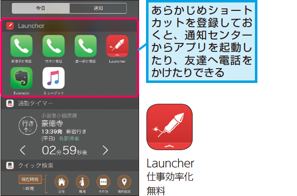 Iphoneの ウィジェット で使えるおすすめアプリ Iphone できるネット