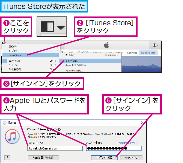 パソコンからitunes Storeにサインインする方法 できるネット