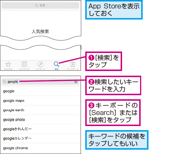 App Storeでアプリを検索する方法 できるネット