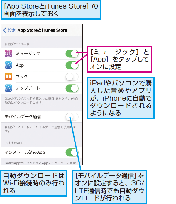 App Storeとitunes Storeで音楽やアプリを自動ダウンロードする設定 できるネット