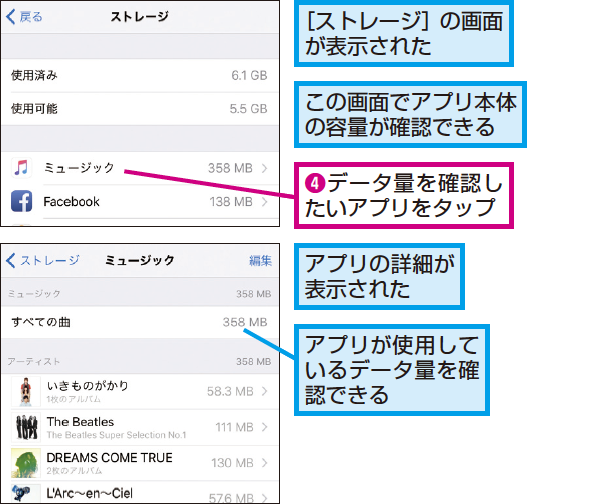Iphoneでアプリが使っているデータ容量を確認する方法 できるネット