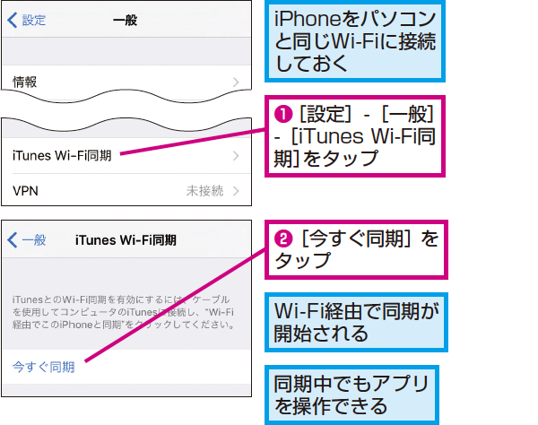 Wi Fi経由でitunesとiphoneを同期できるようにする方法 できるネット