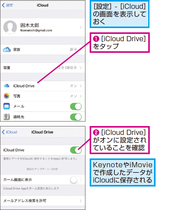 Iphoneのデータをicloudにバックアップする方法 できるネット