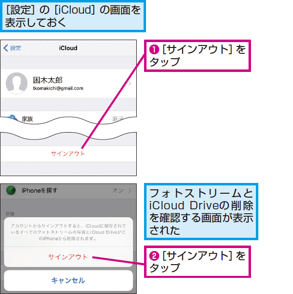 Icloudの利用をやめる方法 できるネット