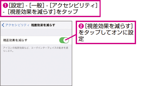 Iphoneのホーム画面がゆらゆら揺れないようにする方法 できるネット