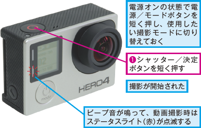 Gopro Hero4 Black Silverの各部名称と基本的な使い方 できるネット