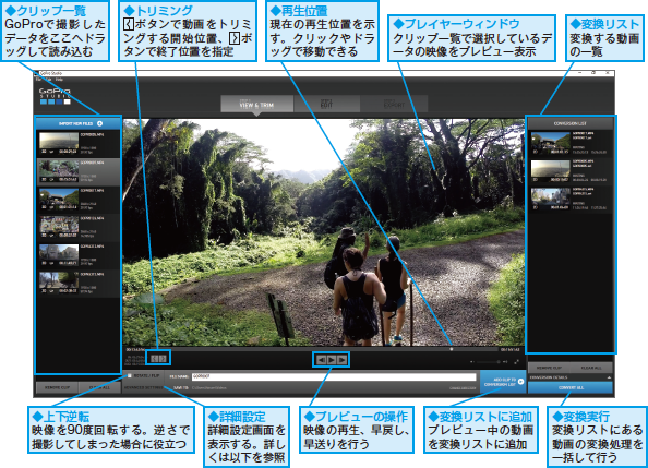 Gopro Studioで動画をトリミング 分割 結合する