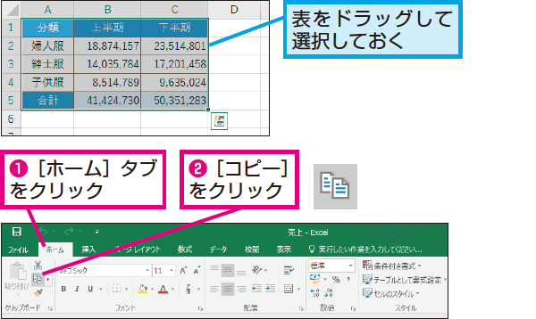 Excelの表をwordに貼り付ける方法 Word できるネット