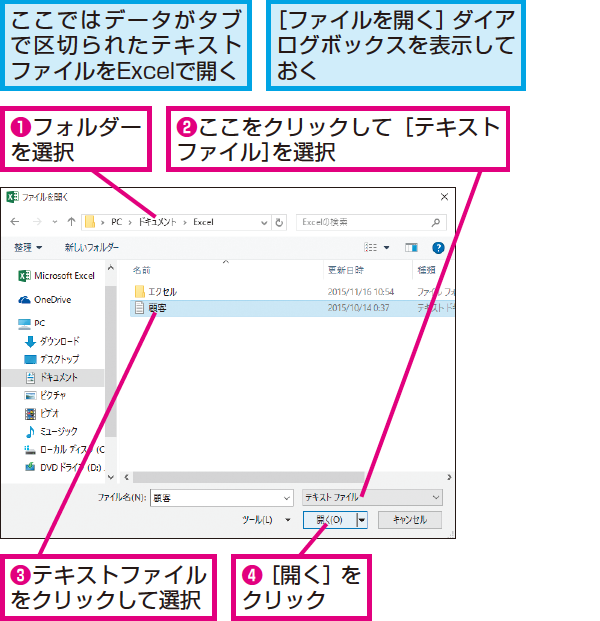 テキストファイルをexcelで開く方法 Excel できるネット