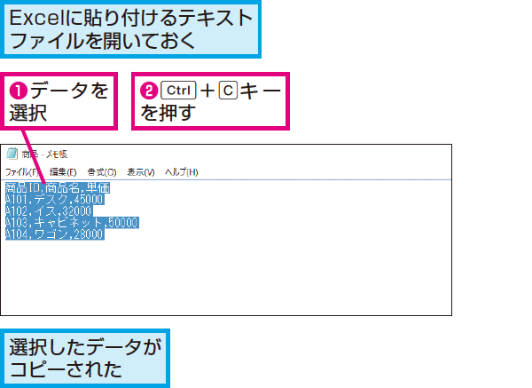 テキストファイルを正しい区切り方でexcelに貼り付ける方法 Excel できるネット