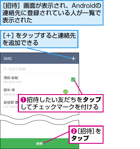 Lineを使っていない知り合いを招待する方法 できるネット