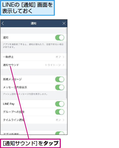 Lineで通知サウンドを好みの音に設定する方法 できるネット