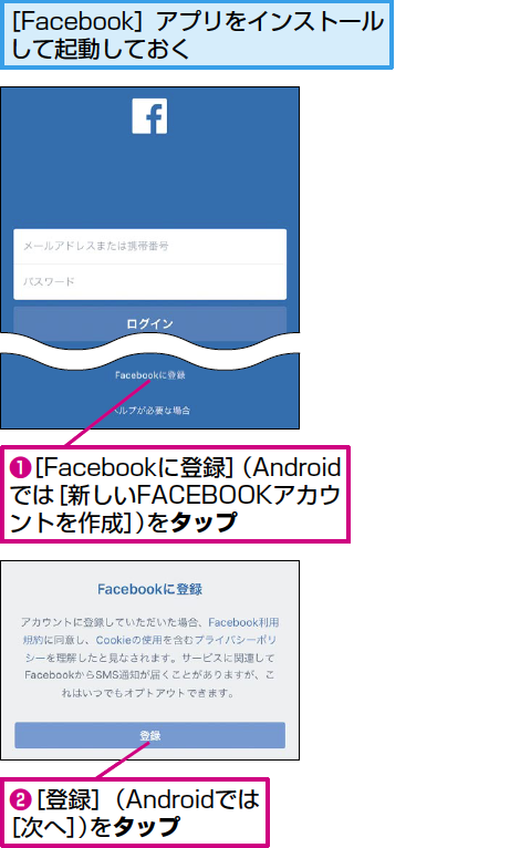 Facebookのアカウントを登録する方法 できるネット