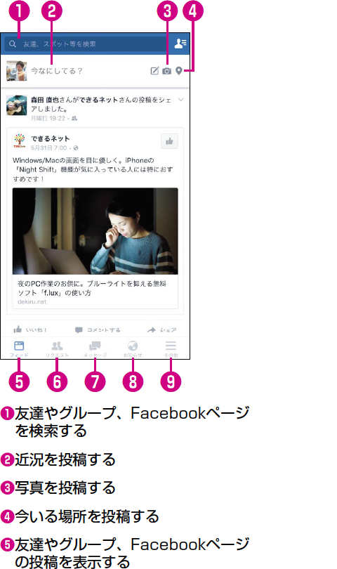 Facebookアプリの画面と使える機能を確認する できるネット