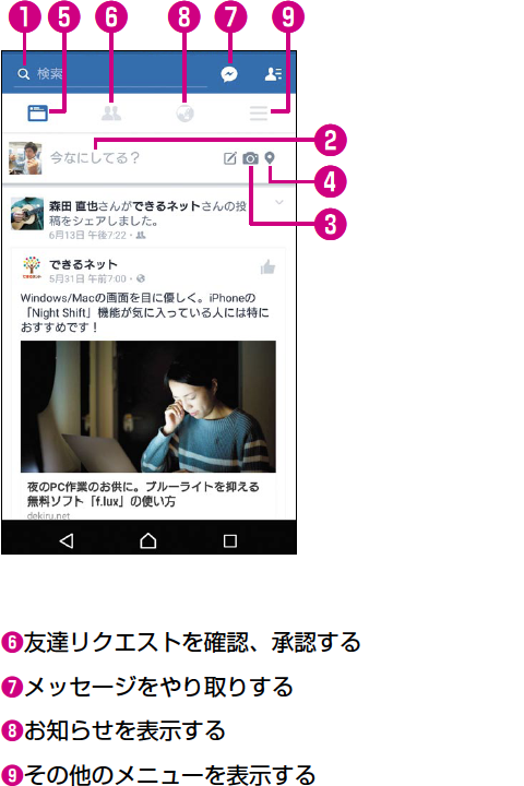 Facebookアプリの画面と使える機能を確認する できるネット