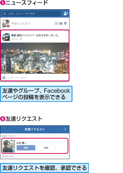 Facebookアプリの画面と使える機能を確認する できるネット