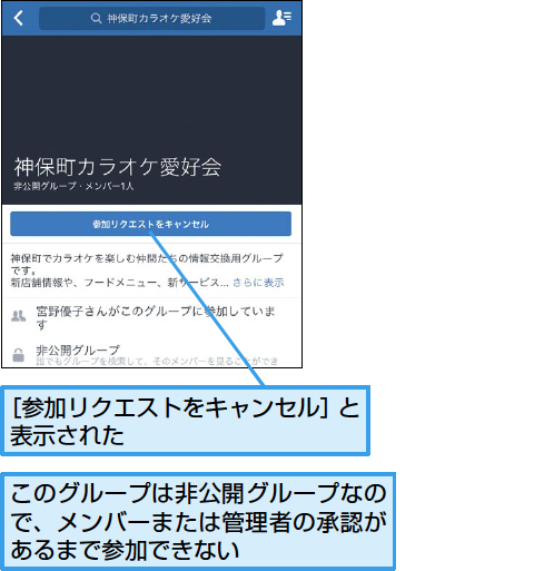 Facebookでグループに参加する方法 できるネット