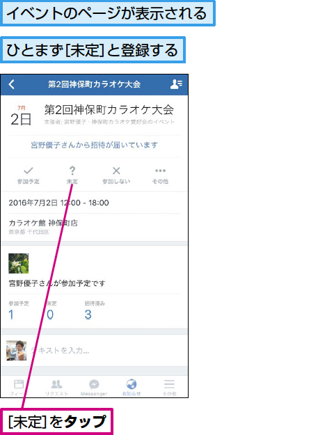 Facebookで イベント を利用する方法 できるネット