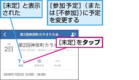 Facebookで イベント を利用する方法 できるネット