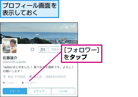 Twitterのdmを使ってプライベートなメッセージを送る方法 できるネット