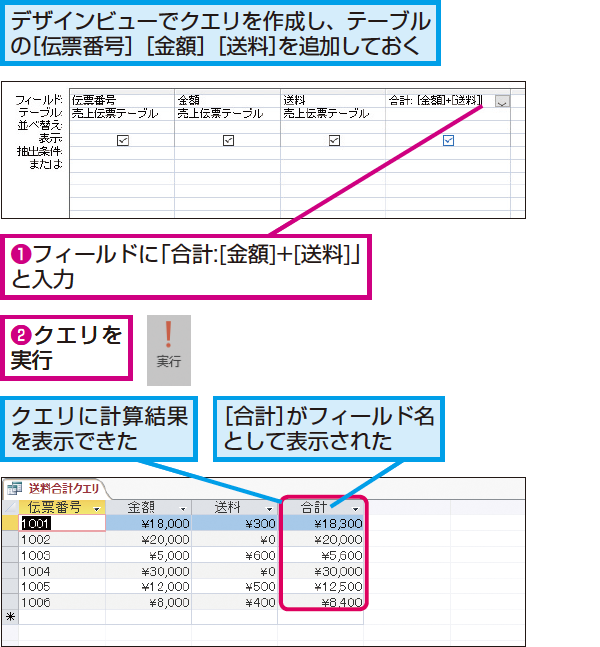 Accessのクエリで計算する方法 できるネット