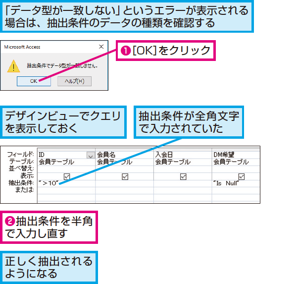 抽出 アクセス 条件 クエリ