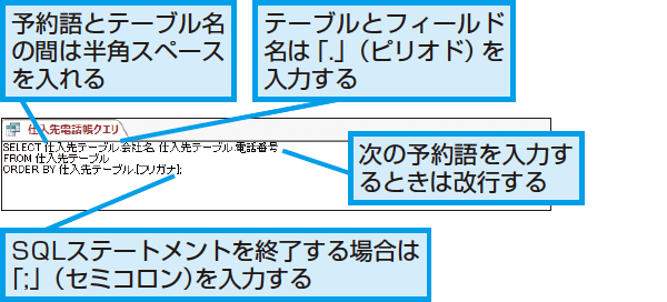 Accessの Sqlクエリ とは できるネット