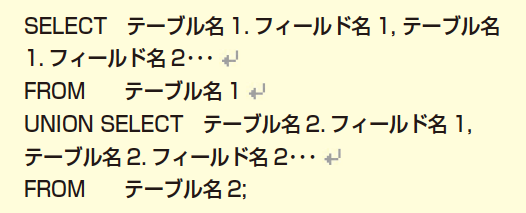 Accessのユニオンクエリをsqlステートメントで定義し作成する方法 できるネット