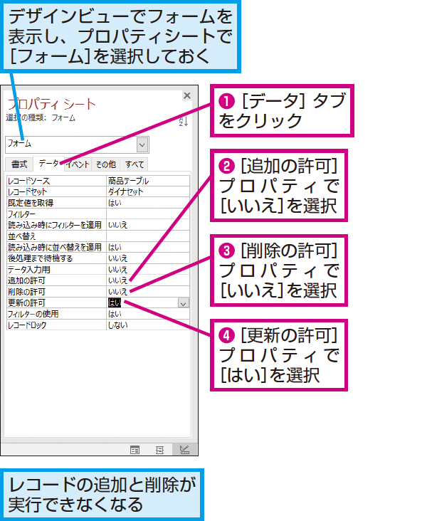 Accessのフォームからのレコードの追加と削除を禁止する方法 できるネット