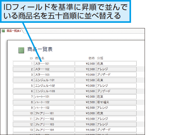 Accessのレポートでレコードを並べ替えて印刷する方法 できるネット