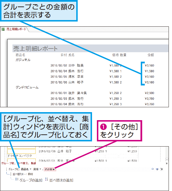 Accessのレポートでグループごとに金額の合計を印刷する方法 できるネット