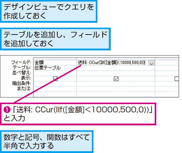 Accessの関数で数値を通貨型に変換する方法 Access できるネット