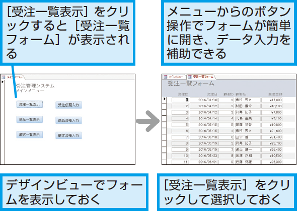 Accessのマクロでボタンのクリックでフォームを開く方法 できるネット