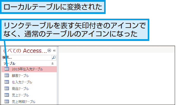 Accessのリンクテーブルを通常のテーブルに変更する方法 できるネット