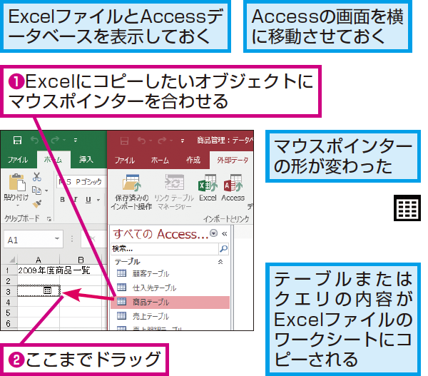 Accessでテーブルやクエリの表を既存のexcelファイルにコピーする方法 できるネット