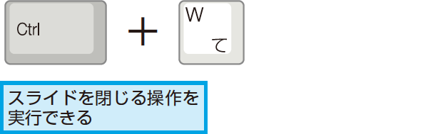 Powerpointのよく使うショートカットキーを覚えよう できるネット