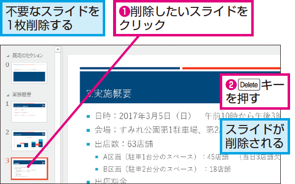 Powerpointのスライドを削除する方法 できるネット