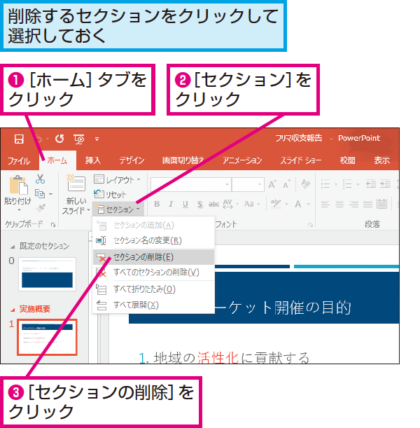 Powerpointのセクションを削除する方法 できるネット