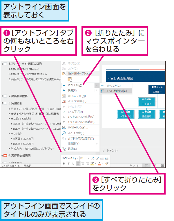 Powerpointのアウトライン画面でスライドのタイトルだけ表示する方法 できるネット