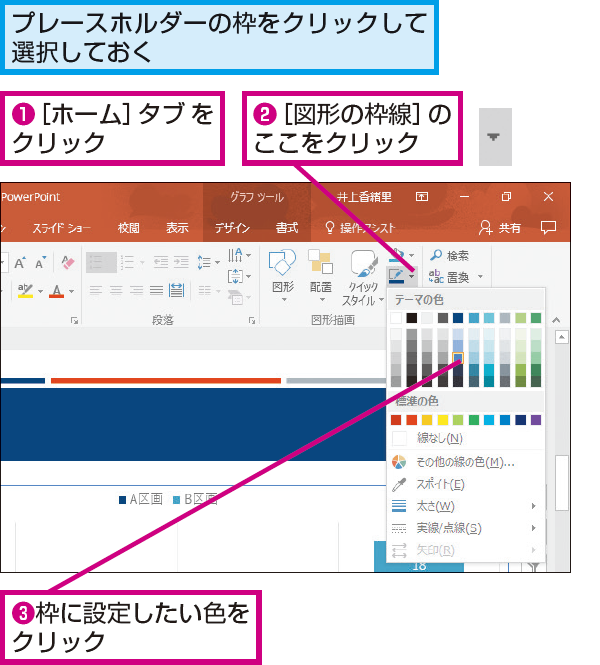 Powerpointのプレースフォルダーに枠線を付ける方法 できるネット