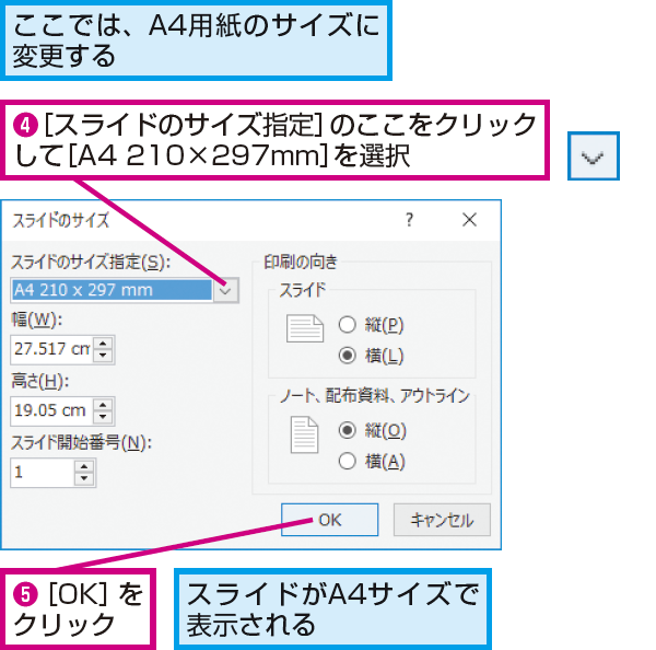 Powerpointでa4用紙やはがきサイズのスライドを作成する方法 できる