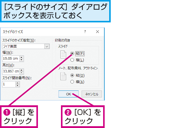 Powerpointで縦長のスライドを作る方法 できるネット