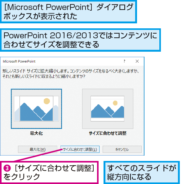 Powerpointで縦長のスライドを作る方法 できるネット