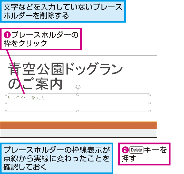 Powerpointでプレースホルダ を削除する方法 できるネット