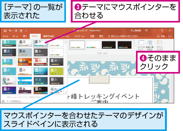 Powerpointの テーマ とは できるネット